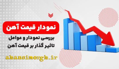 قیمت آهن آلات در چه ساعتی از روز مشخص می شود؟