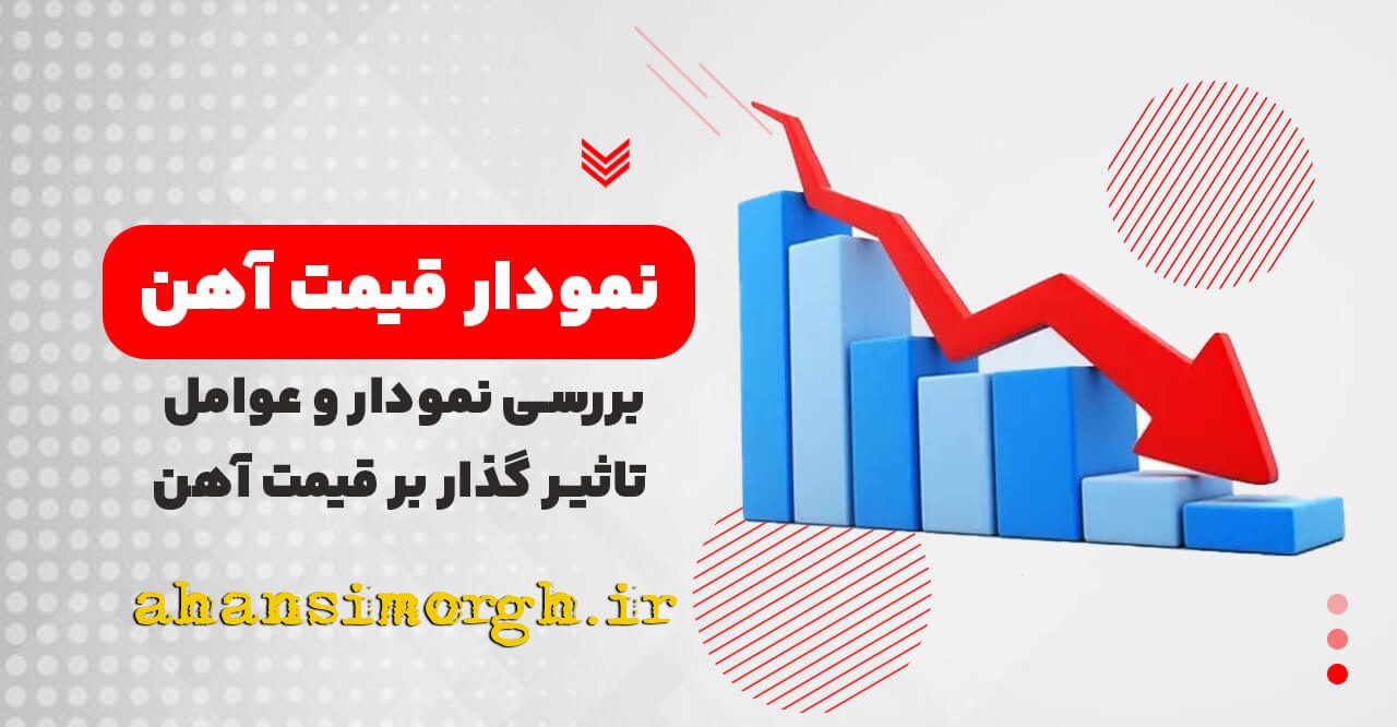 قیمت آهن آلات در چه ساعتی از روز مشخص می شود؟